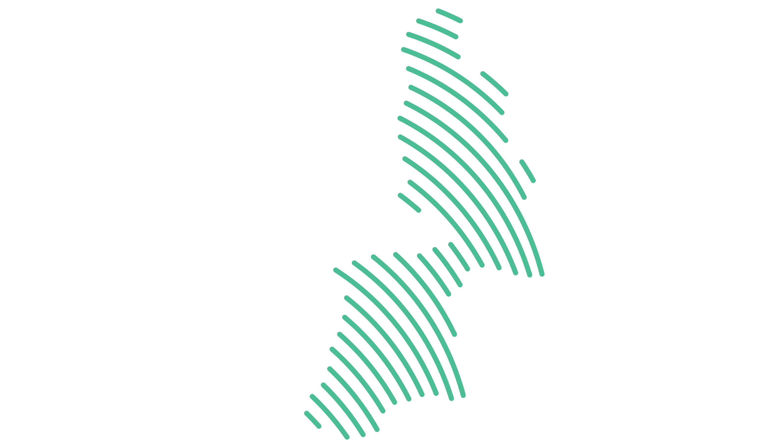 مكتب محافظ البريمي